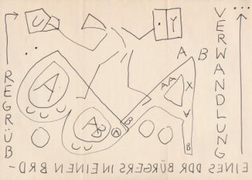 Α.Y.(A.R. Penck) - Neue Arbeiten